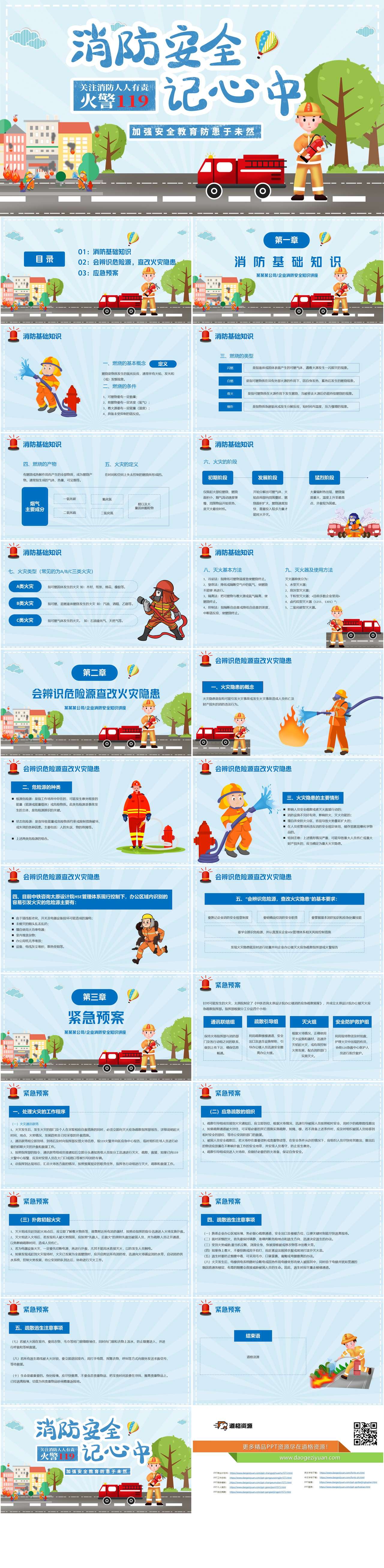 青年消防安全课程培训PPT模版（2）