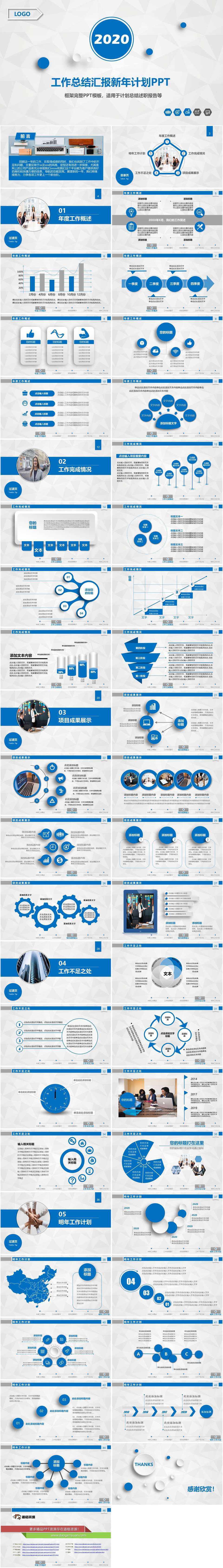 蓝色商务工作总结汇报新年计划PPT模板（2）