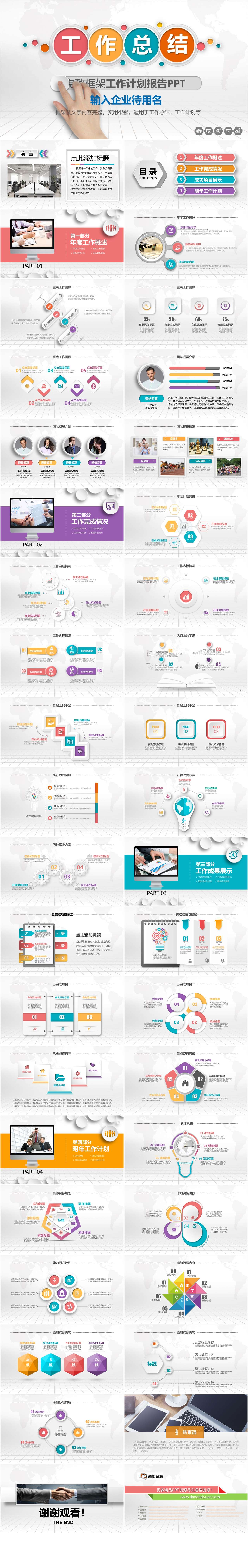 2019年工作总结工作报告微粒体动态框架完整PPT模板（2）