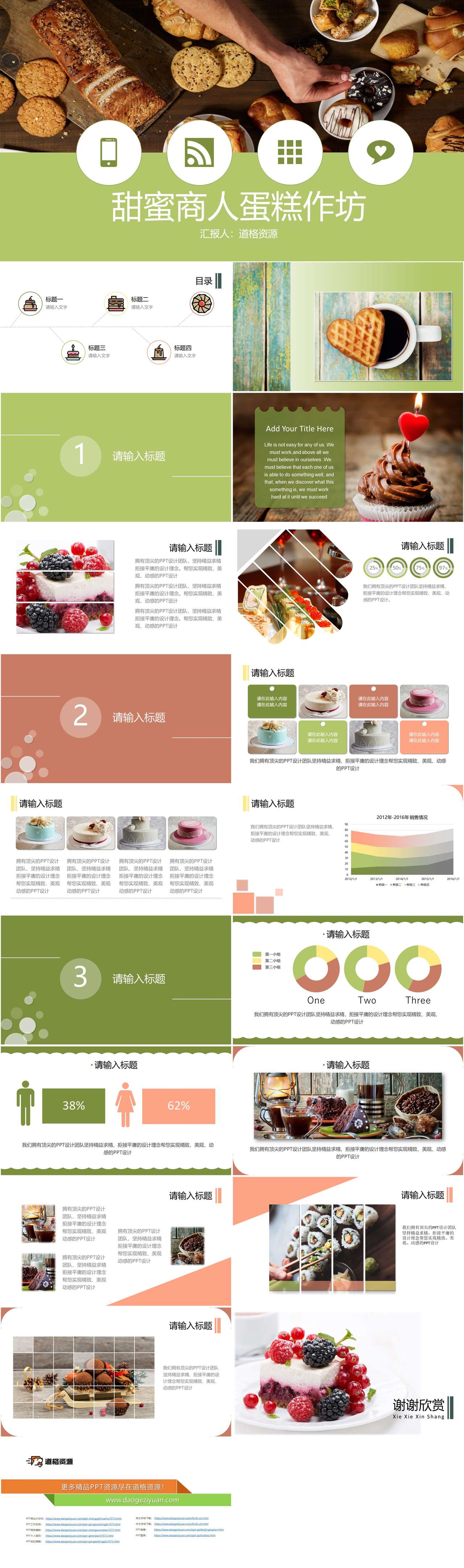 美食诱惑甜品店蛋糕房介绍PPT模板（2）