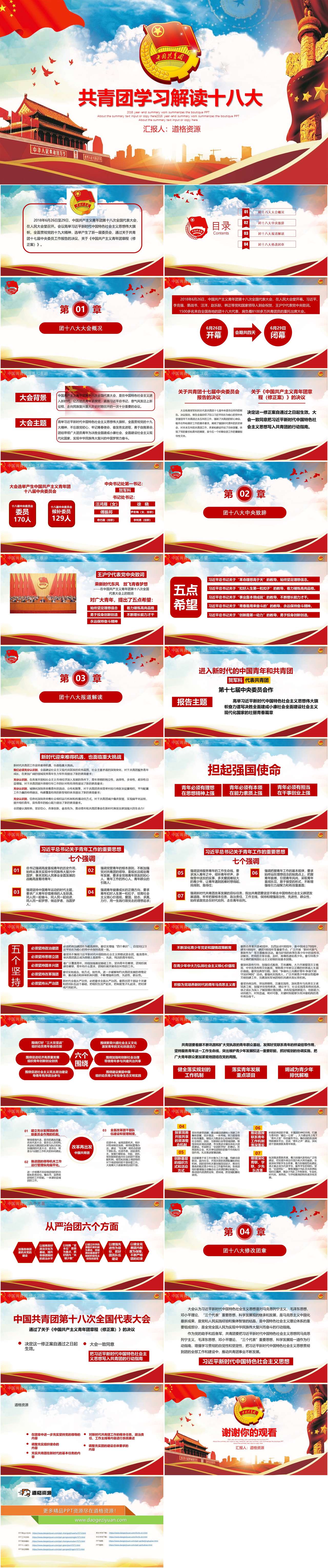 中国共青团十八大解读党政宣传PPT（2）