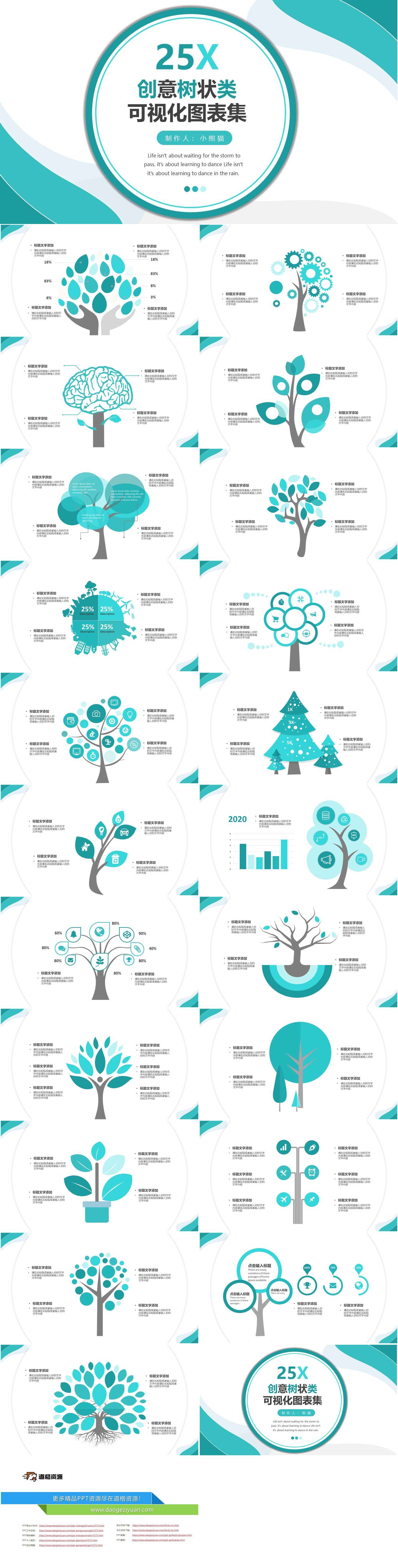 清新简约商务创意树状类可视化图表集PPT模板（2）