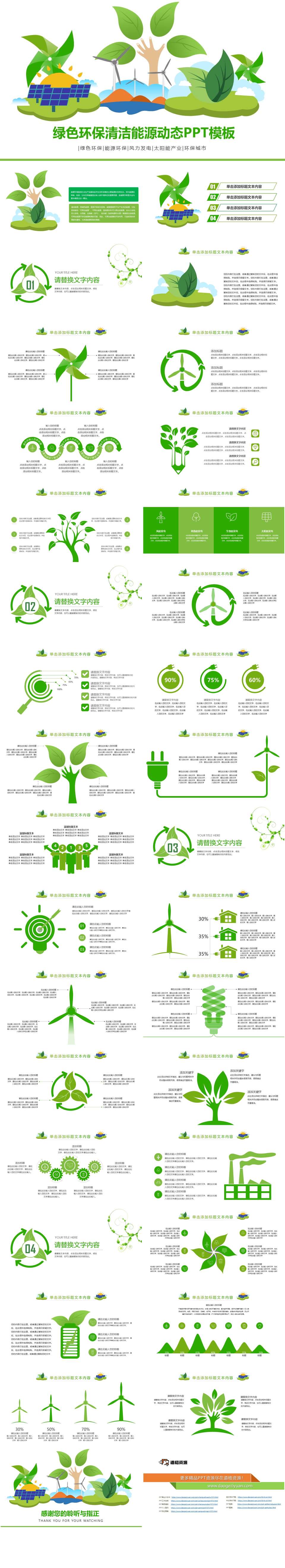 绿色环保清洁能源新能源风力光伏发电PPT模板（2）