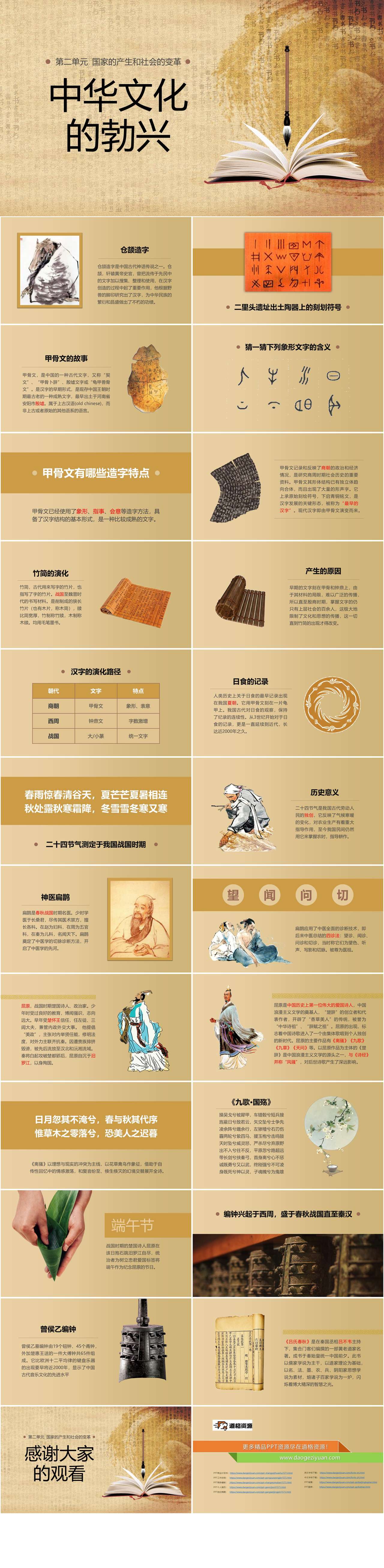 ppt历史课件之中华文化的勃兴（2）