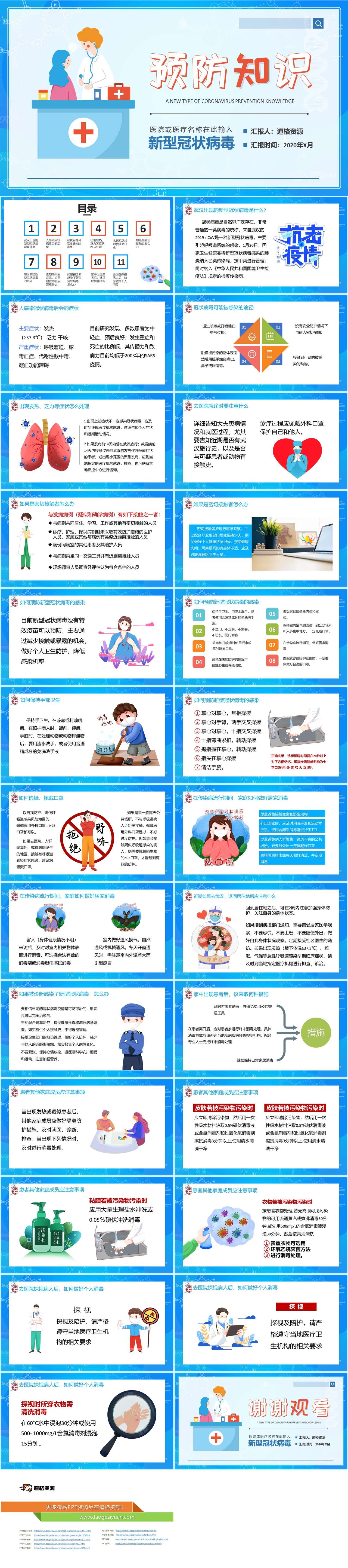 新型冠状病毒肺炎预防知识医疗PPT模板（2）