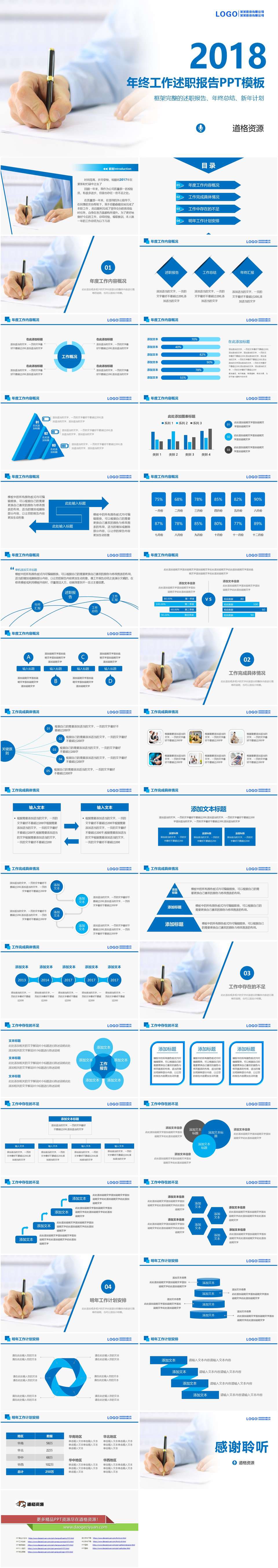 2018年年终工作述职报告ppt模板（2）