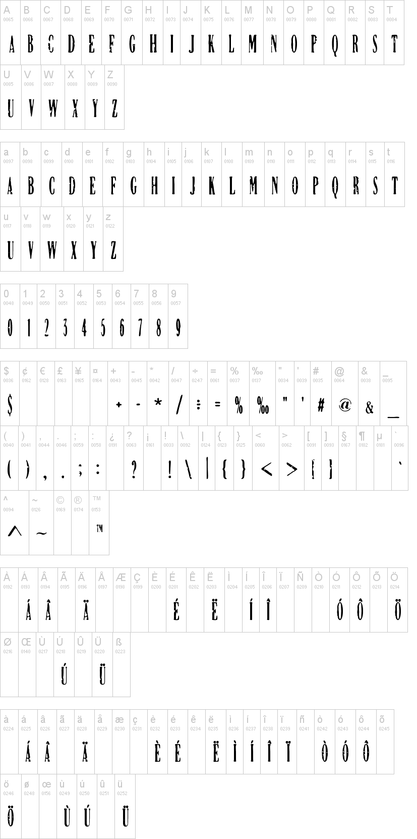 DCC Manifest