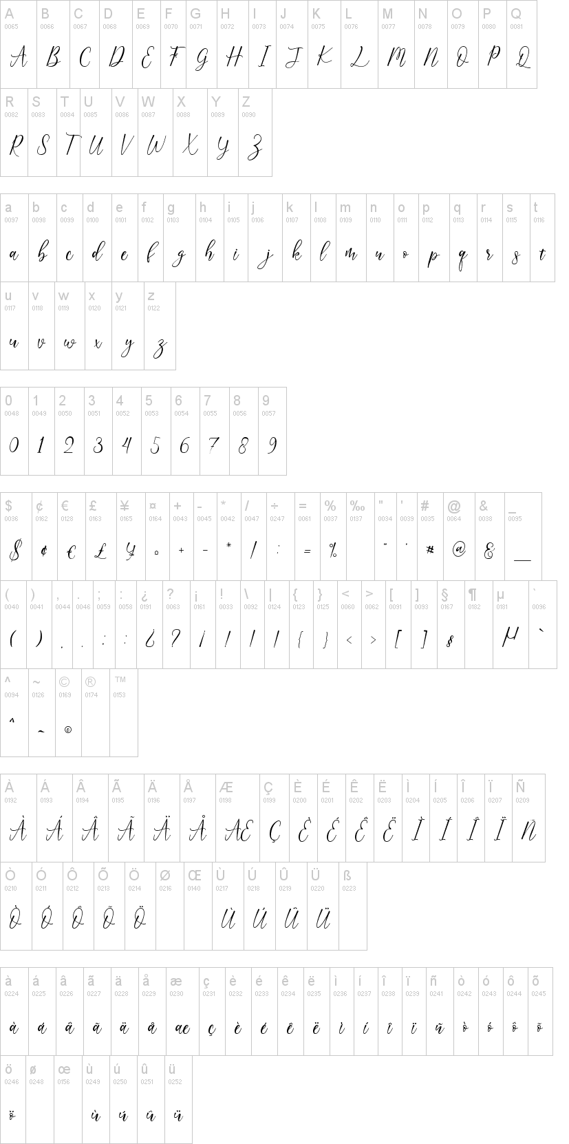 Lisalovely字符映射图
