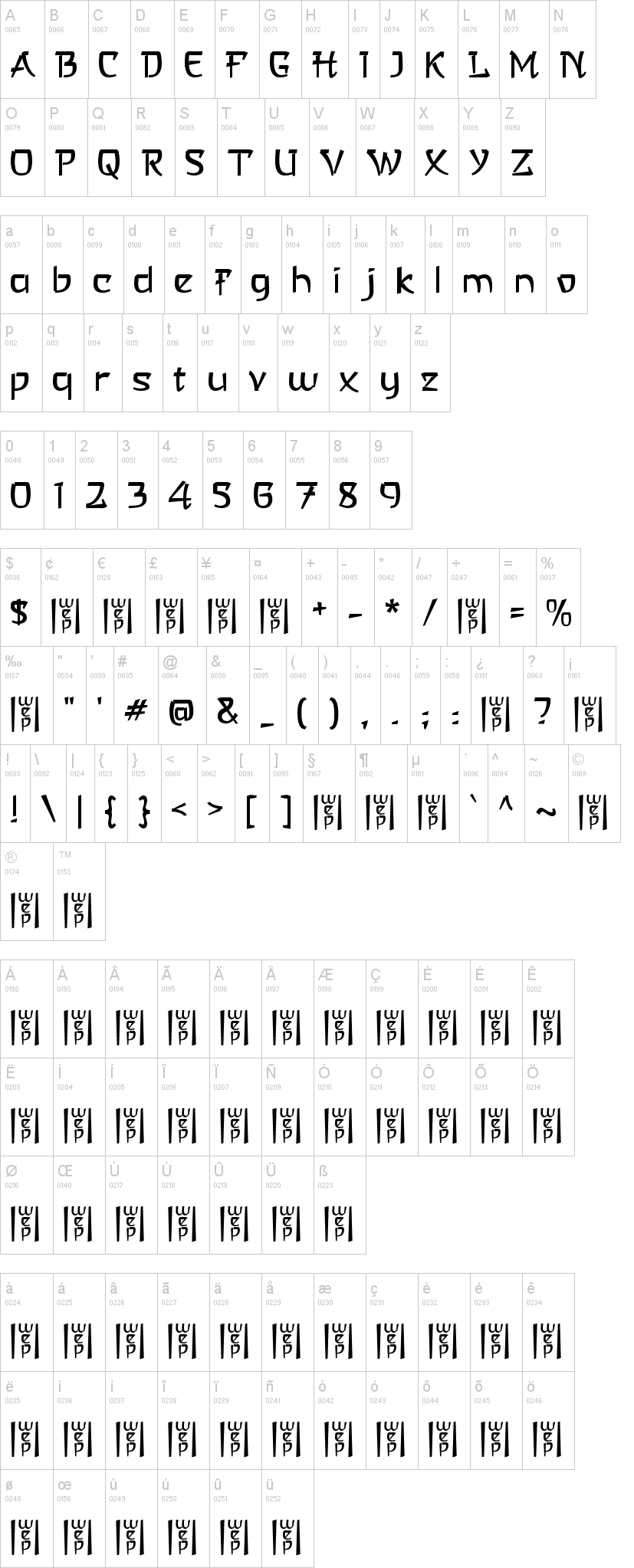 A Asian Hiro字符映射图
