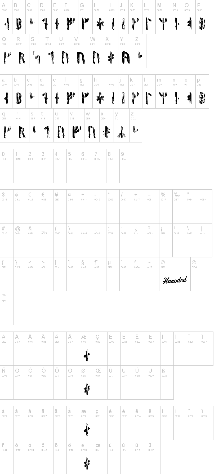 Nidhogg Runic字符映射图