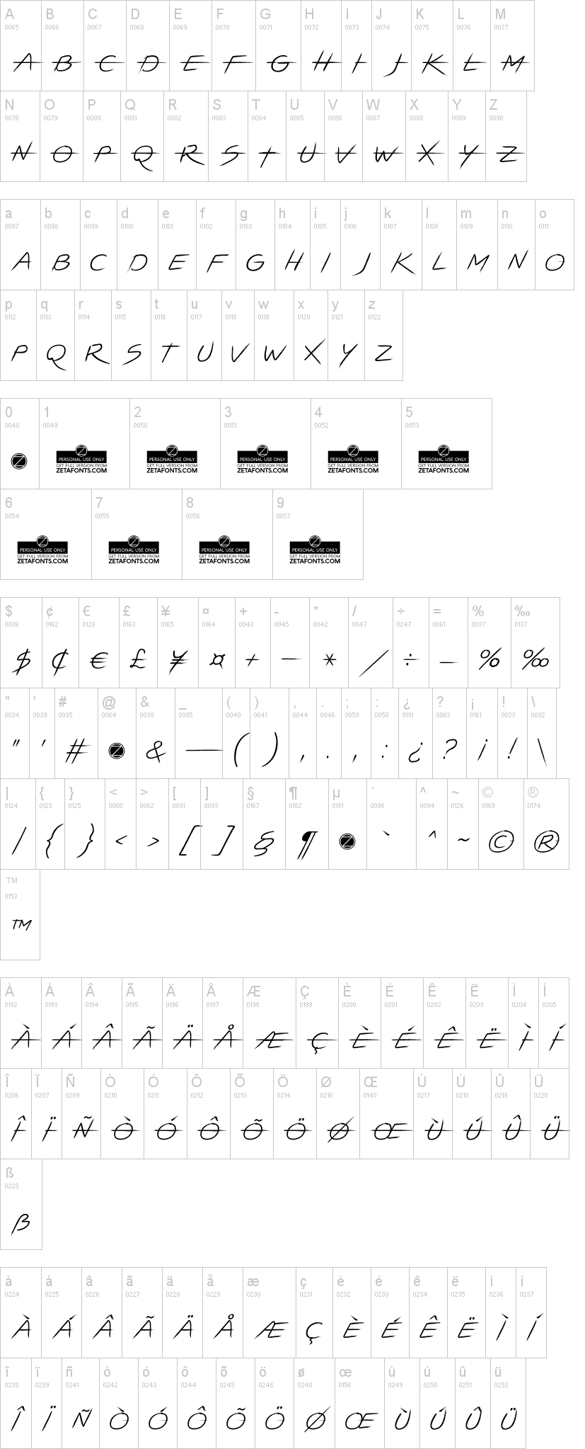 Lightstrike字符映射图
