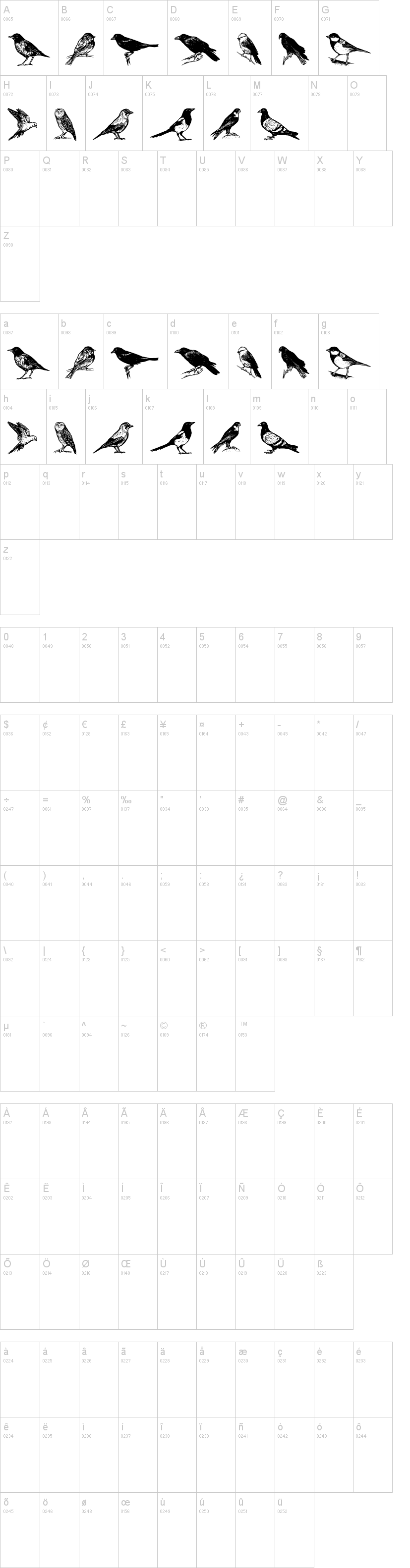 Madarak字符映射图