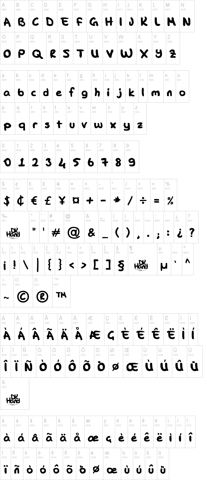 DK Hand字符映射图