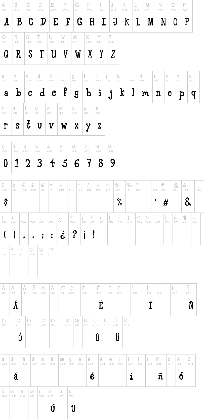 Area Font