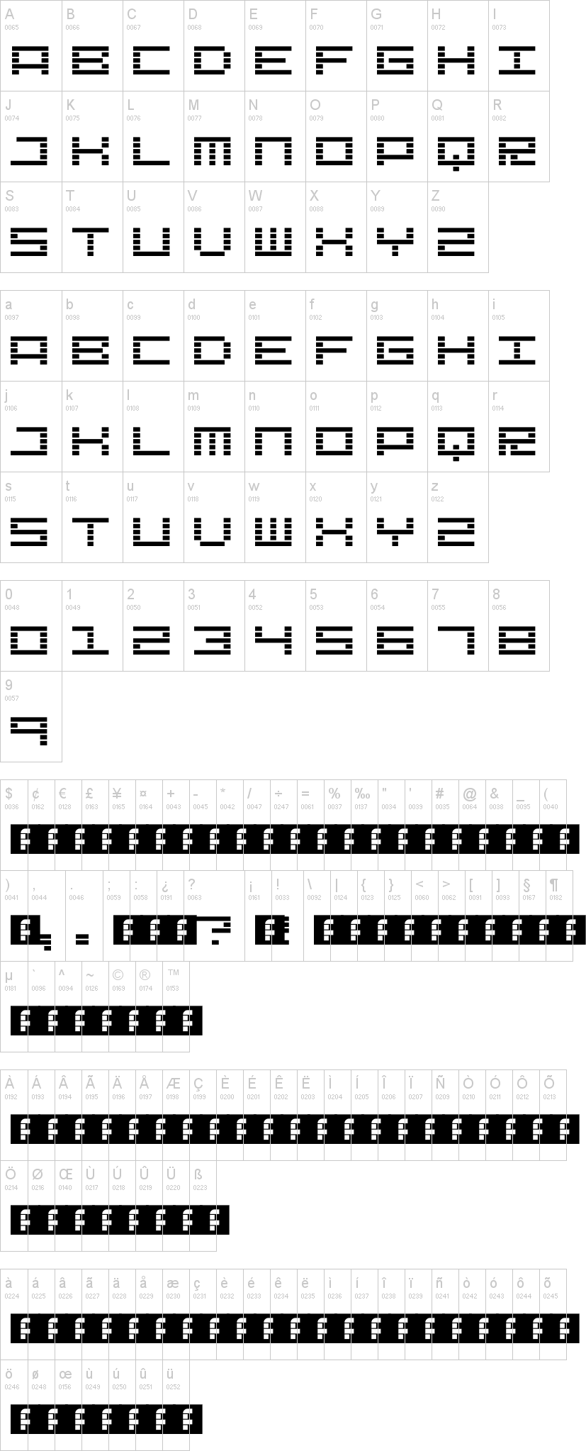 LCD Expanded字符映射图