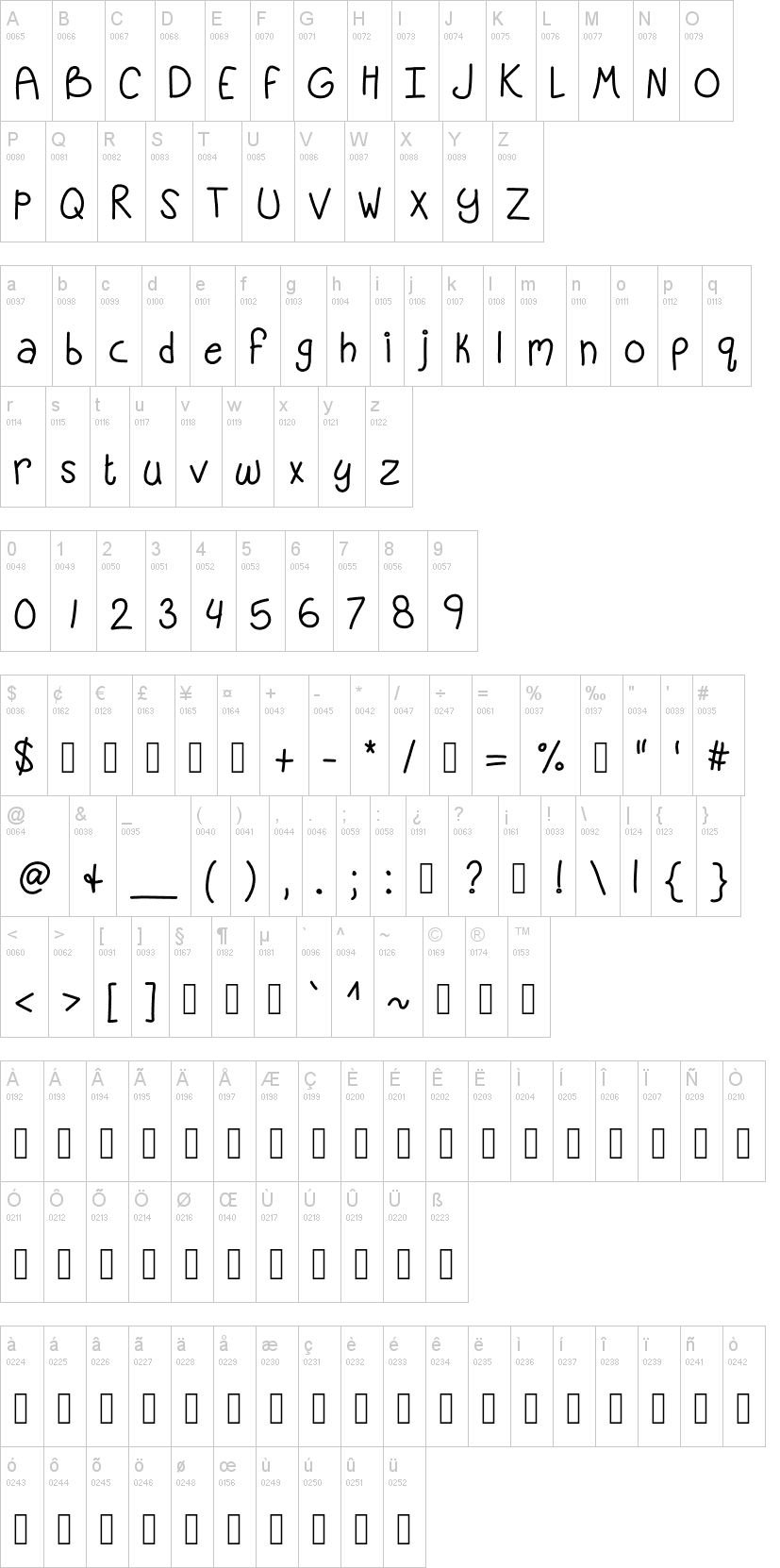 KB Sandy Shorts字符映射图