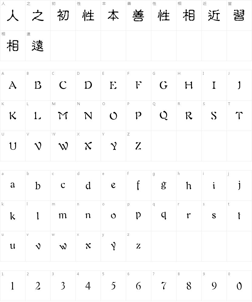中国龙古印体字符映射图