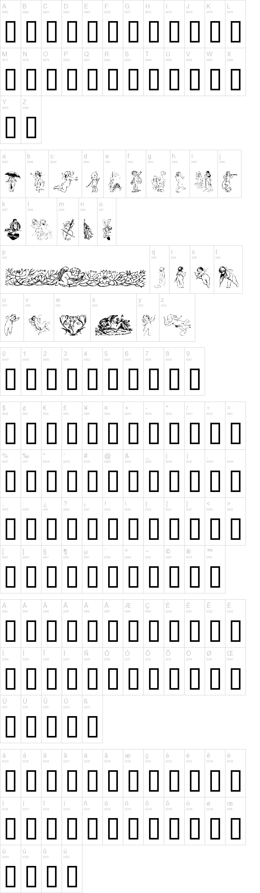 Cherub字符映射图