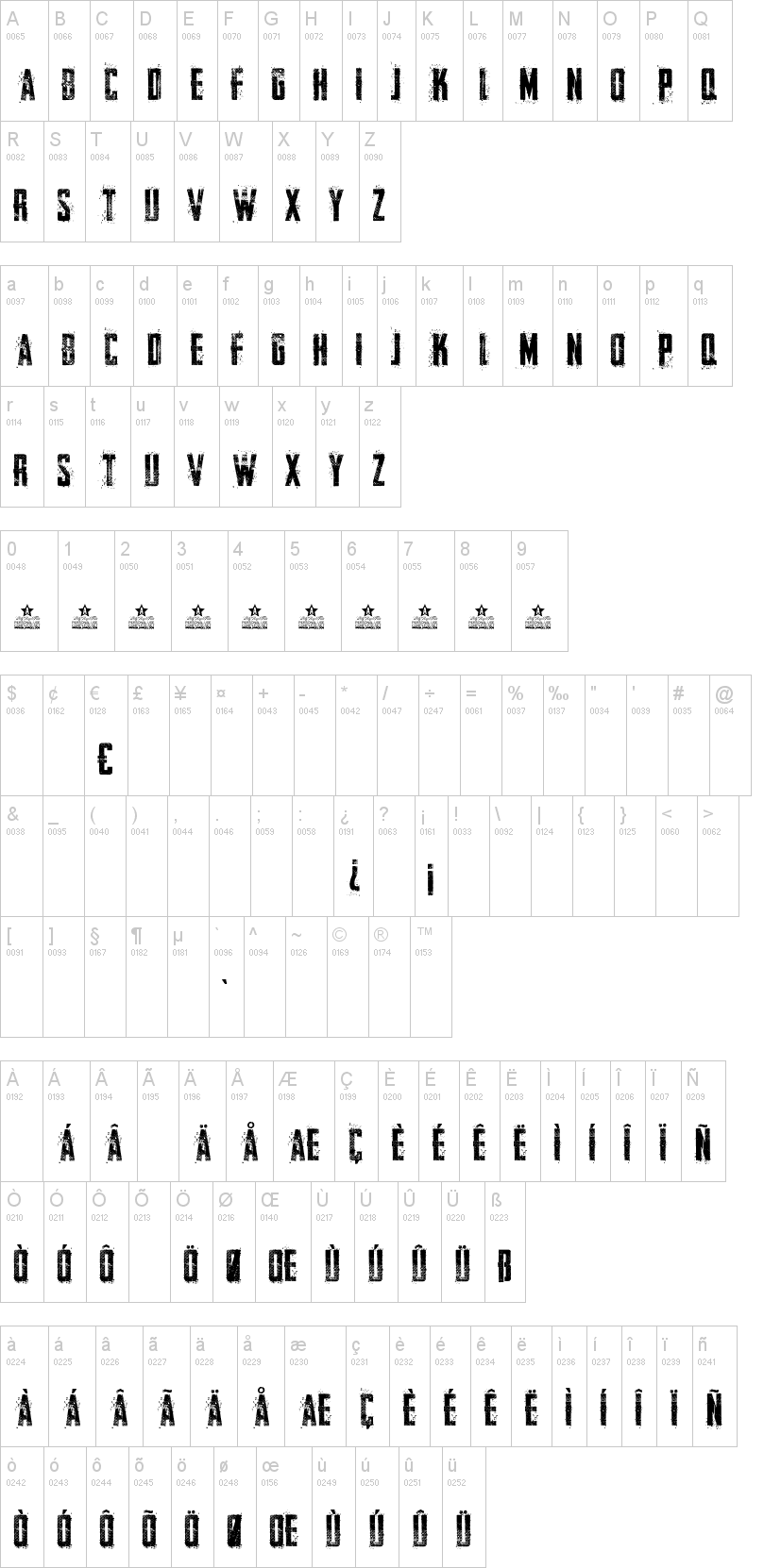 Cure Of Pain字符映射图