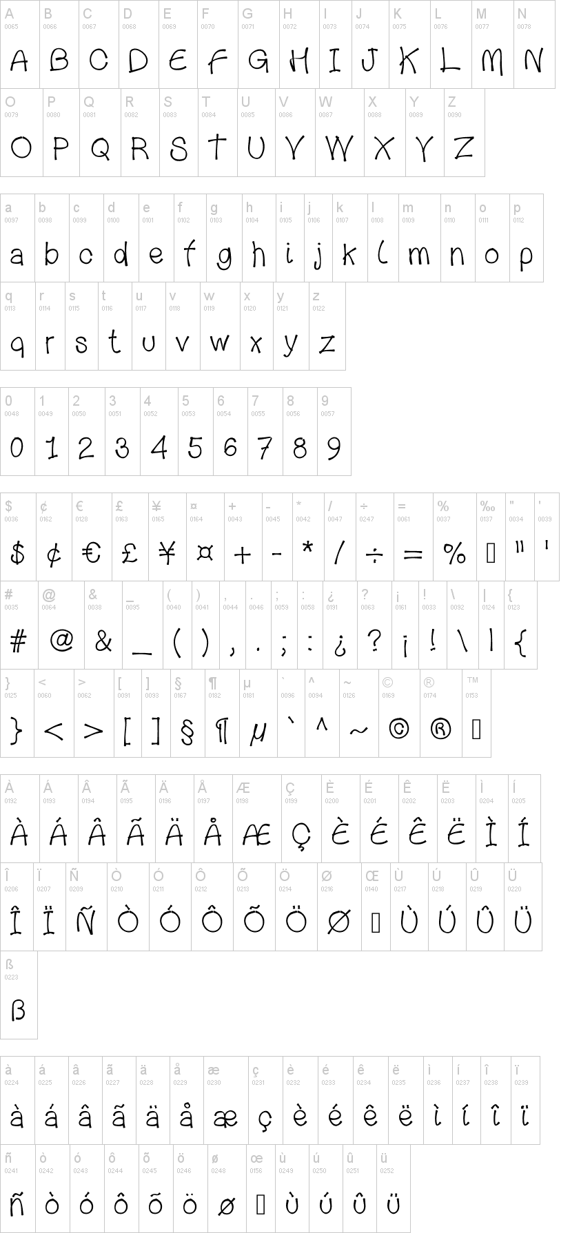 123 Bambou字符映射图