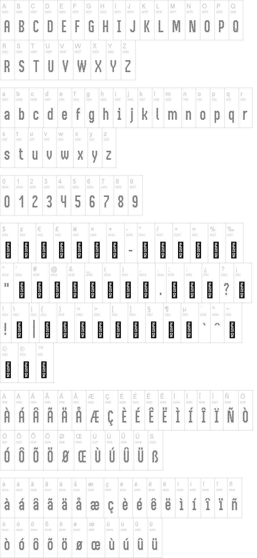 BusMatrix Condensed