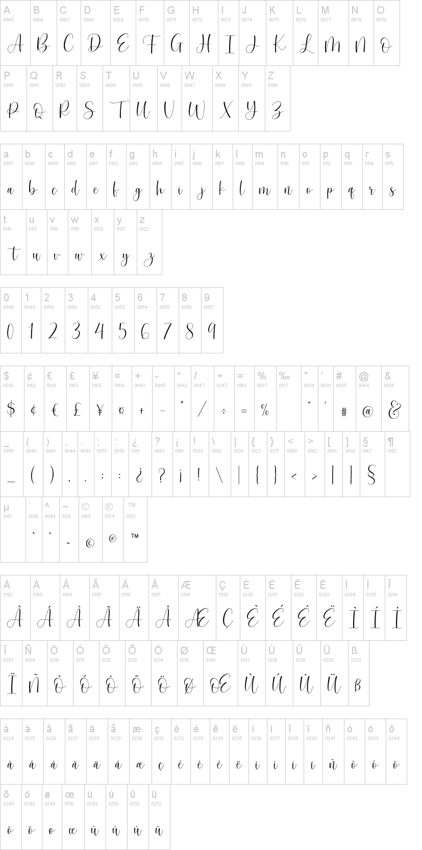 Hernitta字符映射图