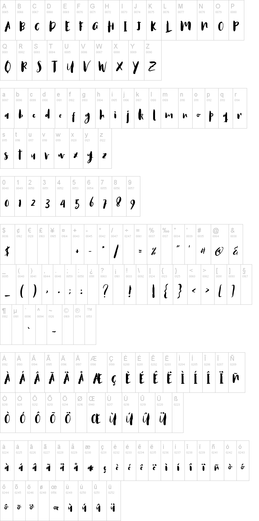Antums Brush字符映射图