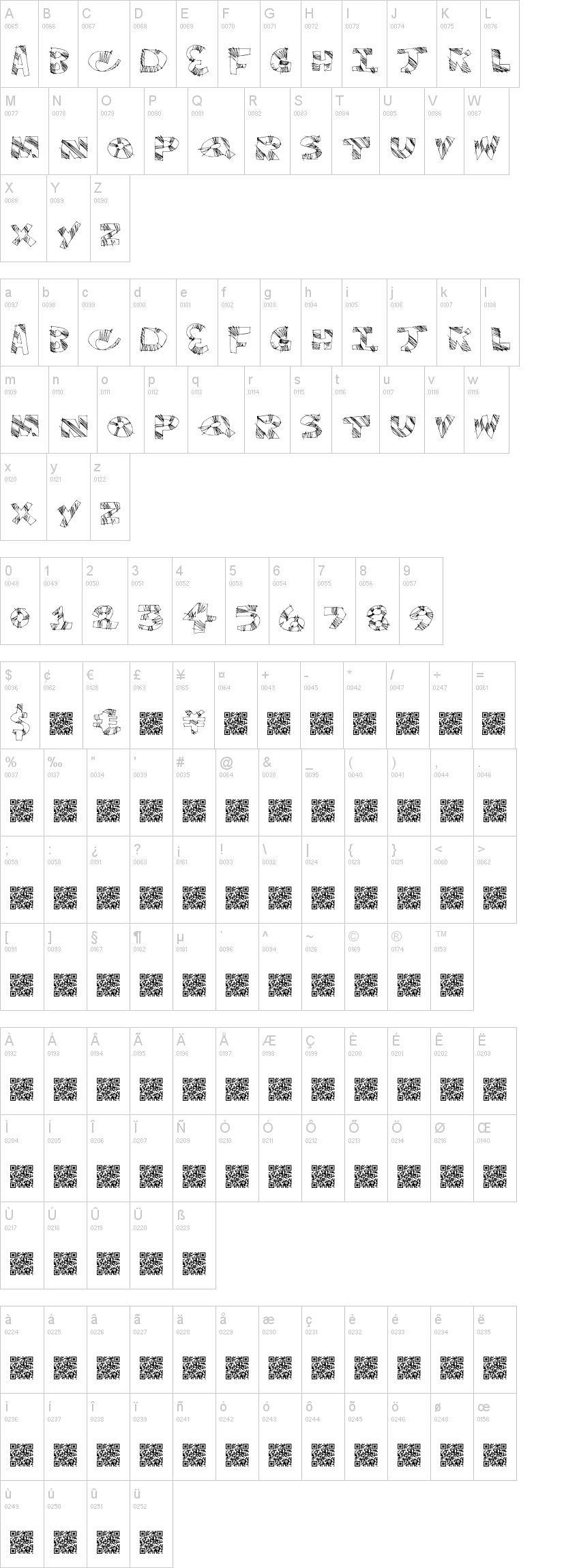 Twinkle Fingers字符映射图