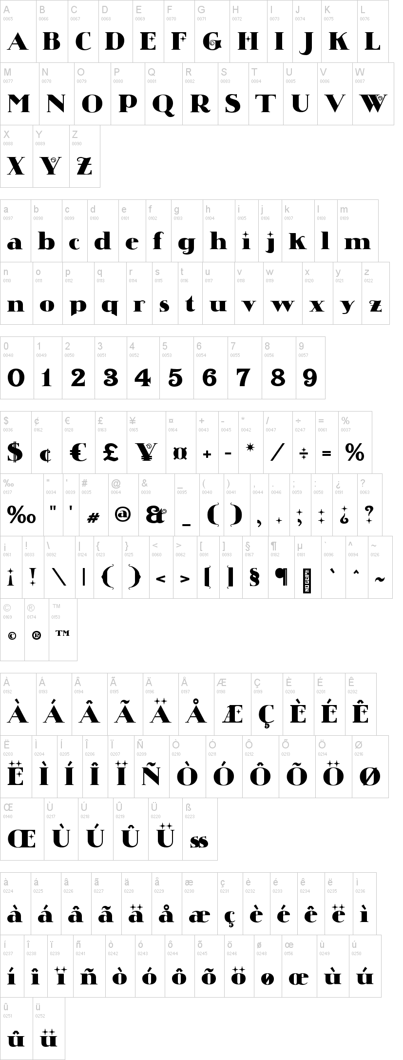 Chistoso字符映射图
