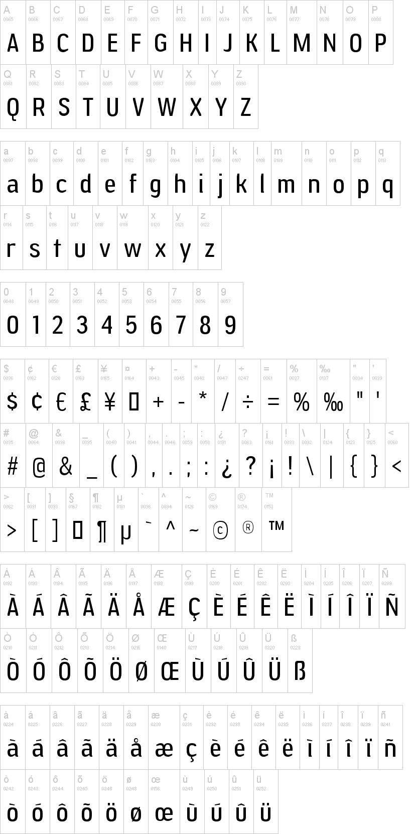 Jesaya字符映射图