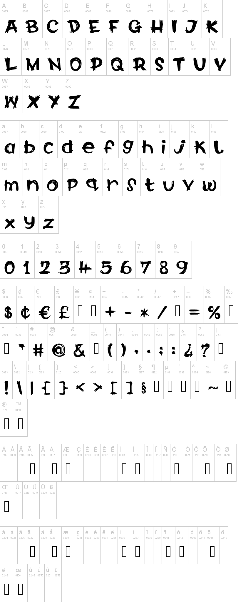 Calabar Firewood字符映射图