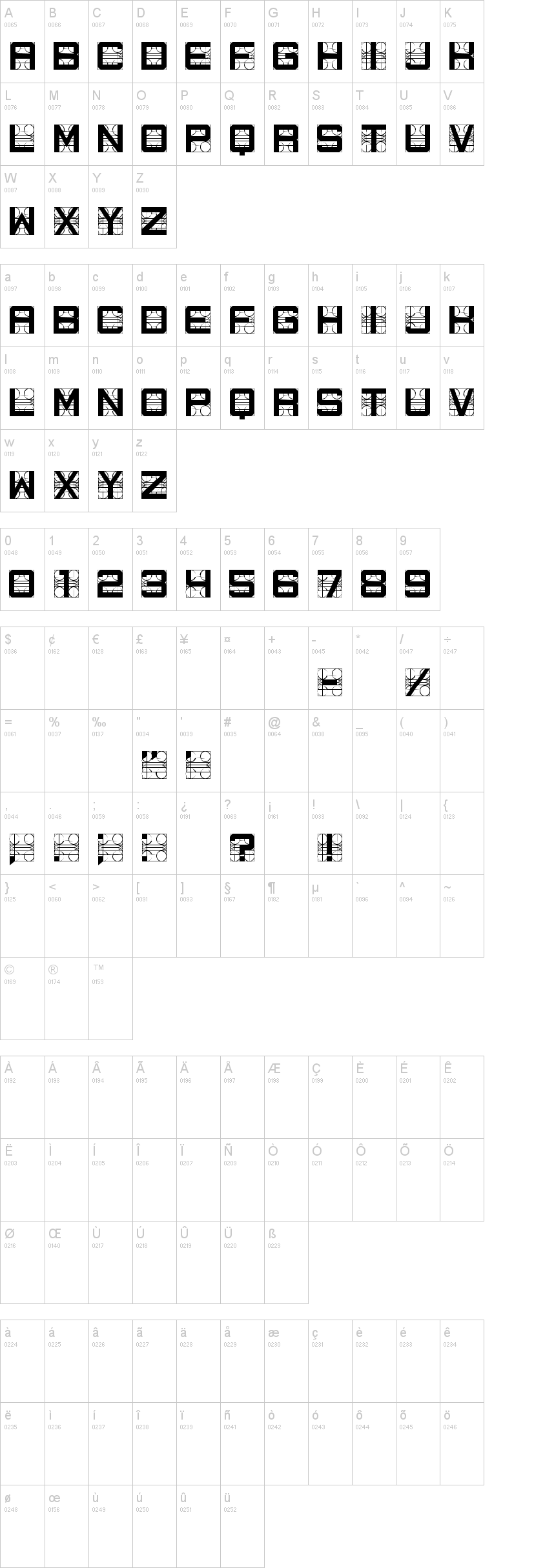Measurements字符映射图