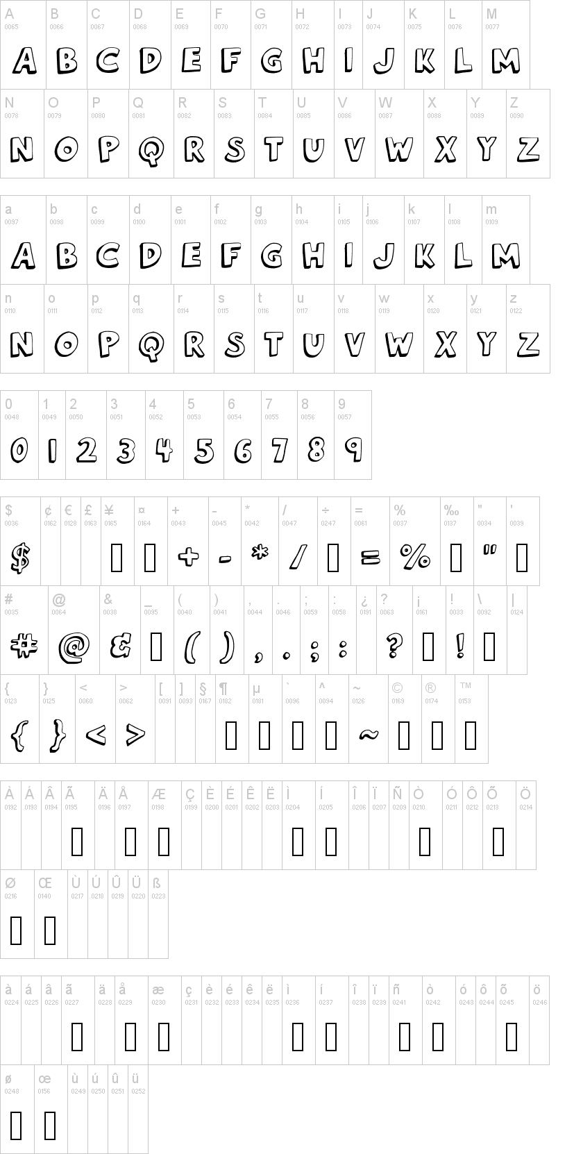 French Fries字符映射图