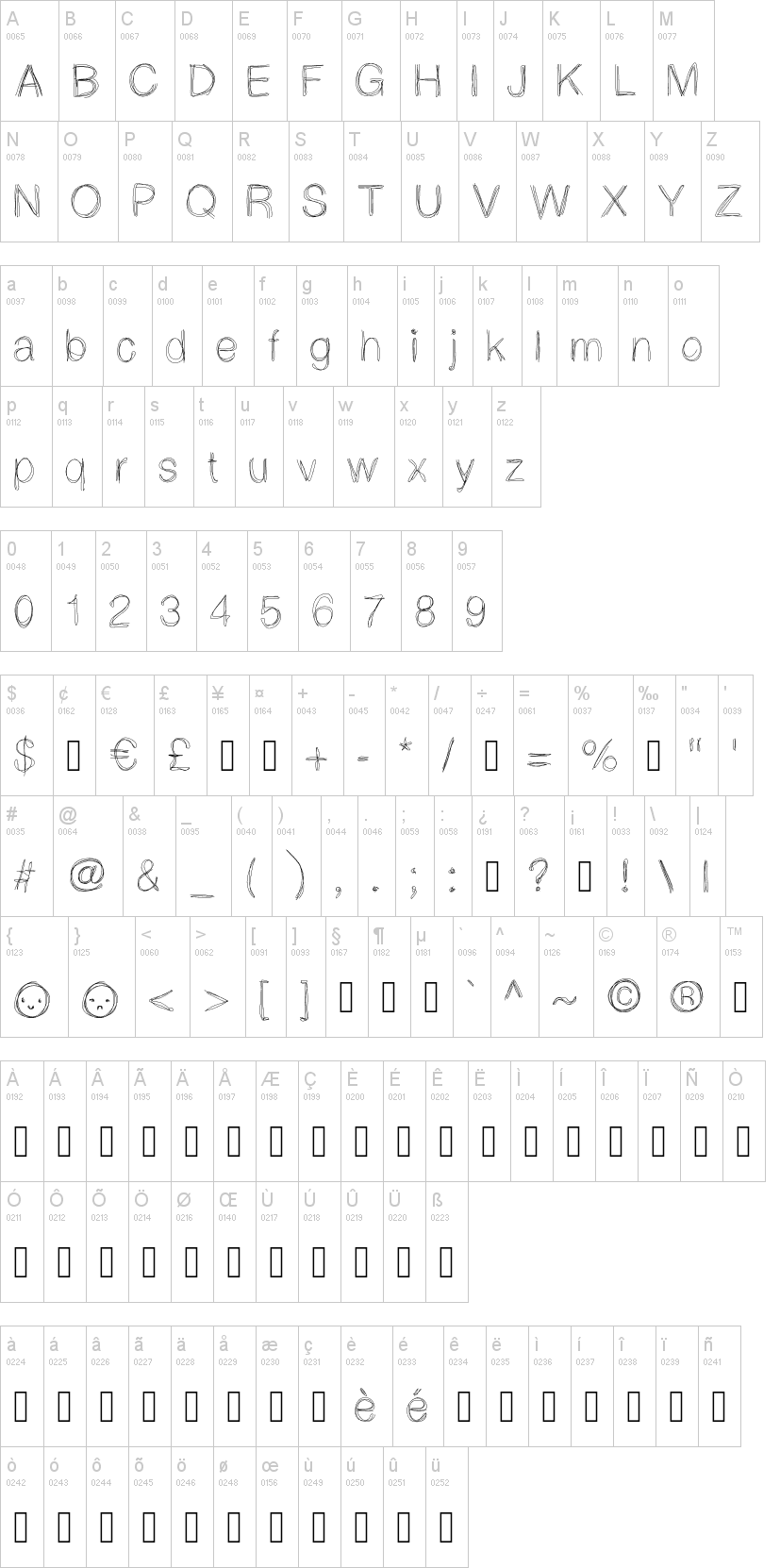 Light Scribe字符映射图