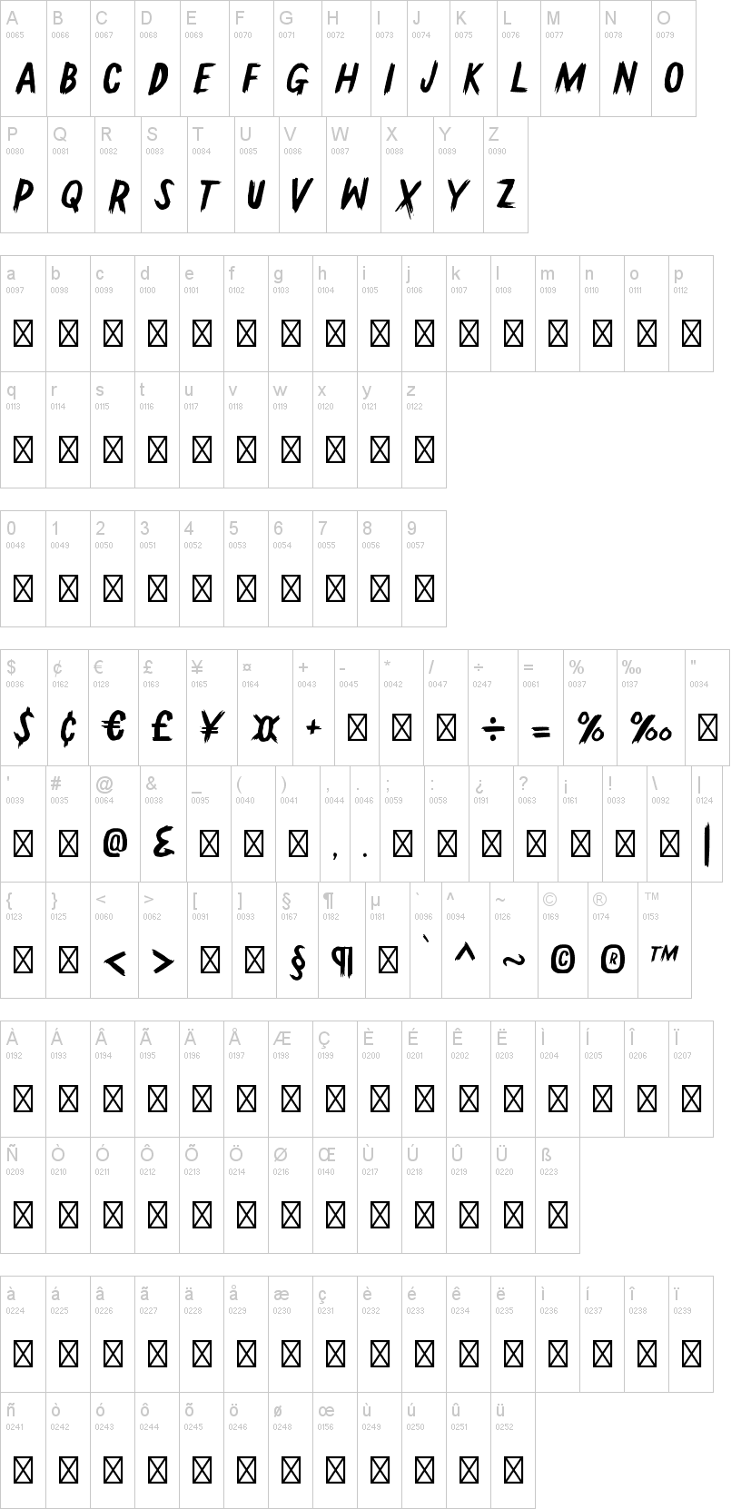 Gallow Tree字符映射图