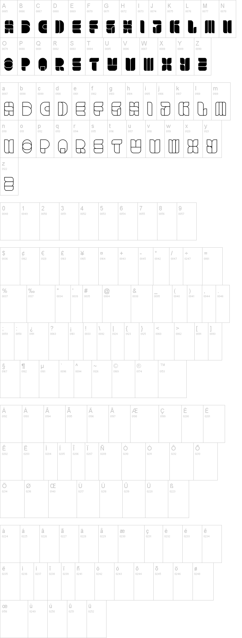 Windows in Japan字符映射图