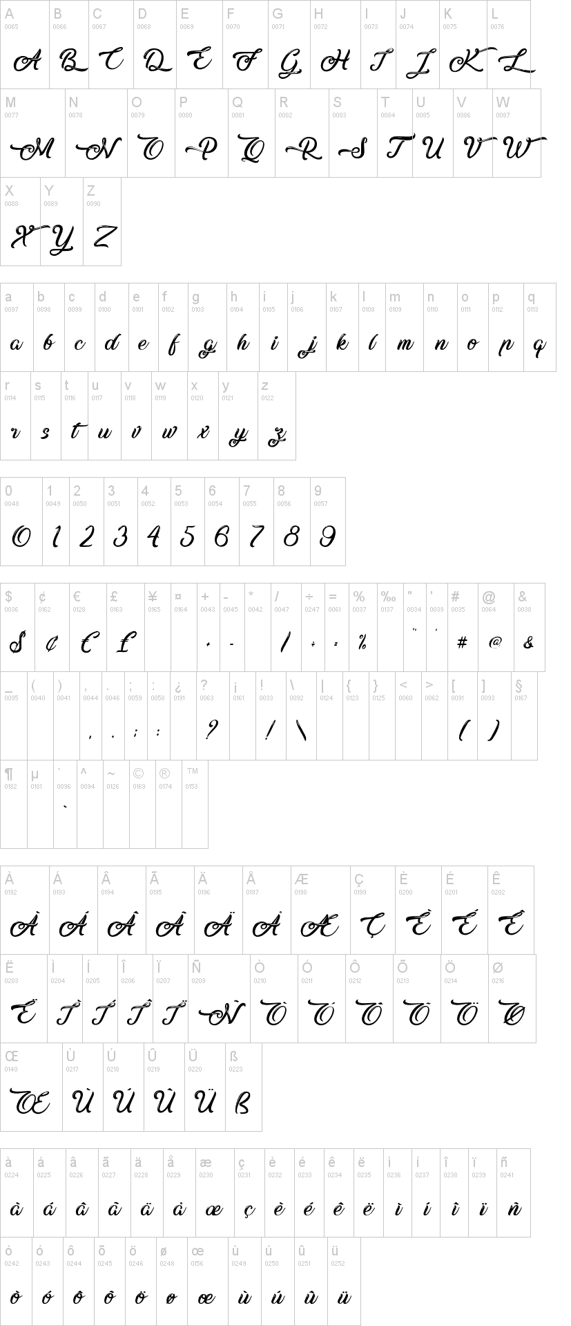 Silent Asia字符映射图