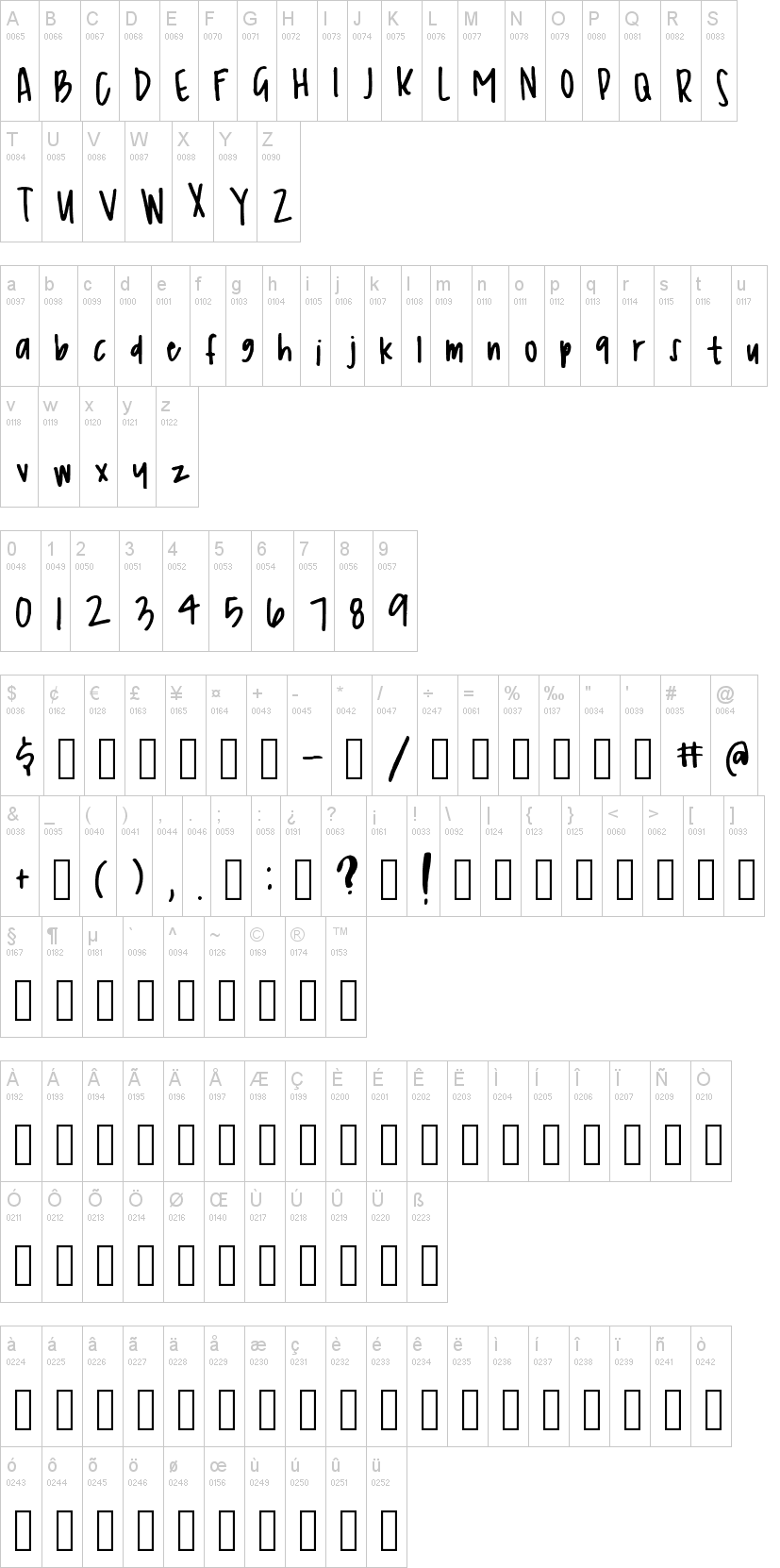 Simplicity字符映射图