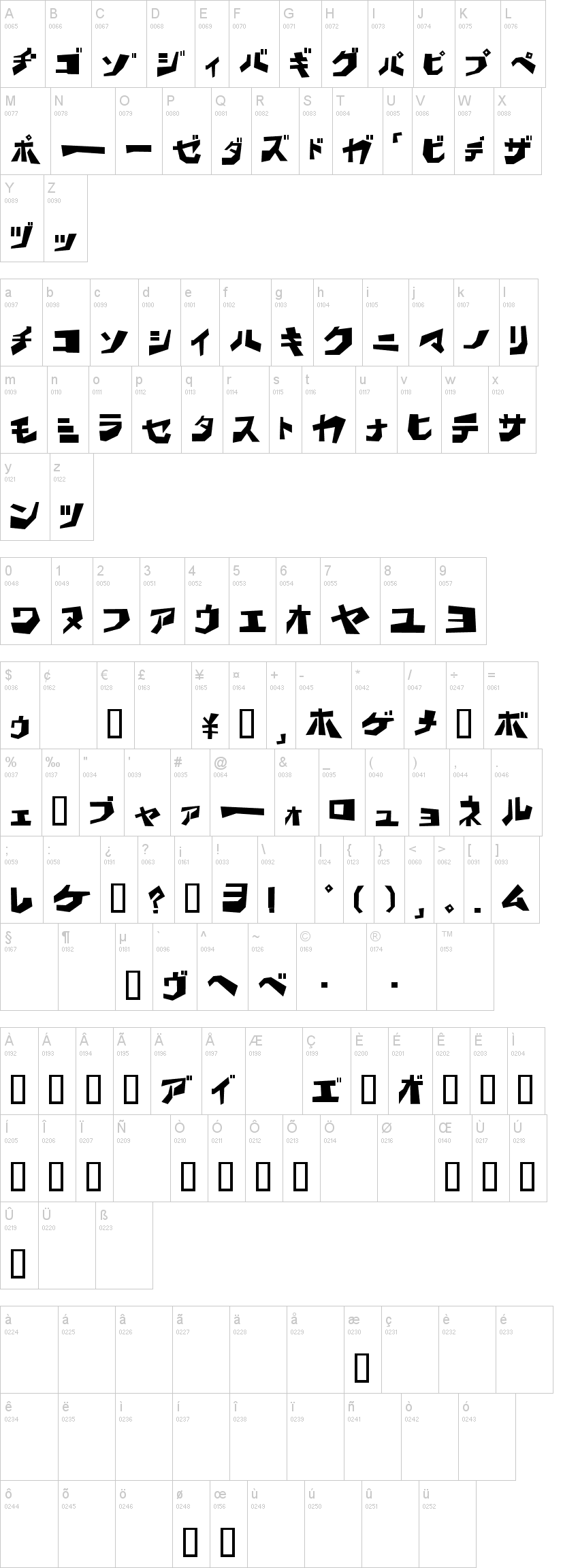 BD Wakarimasu字符映射图