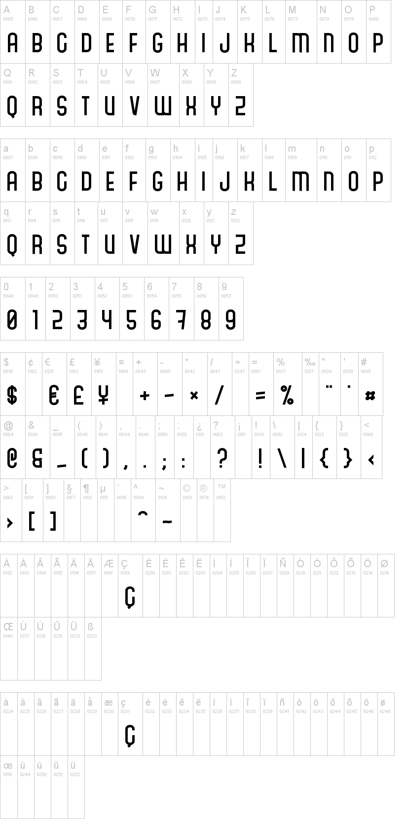 The Bewlay Br1字符映射图