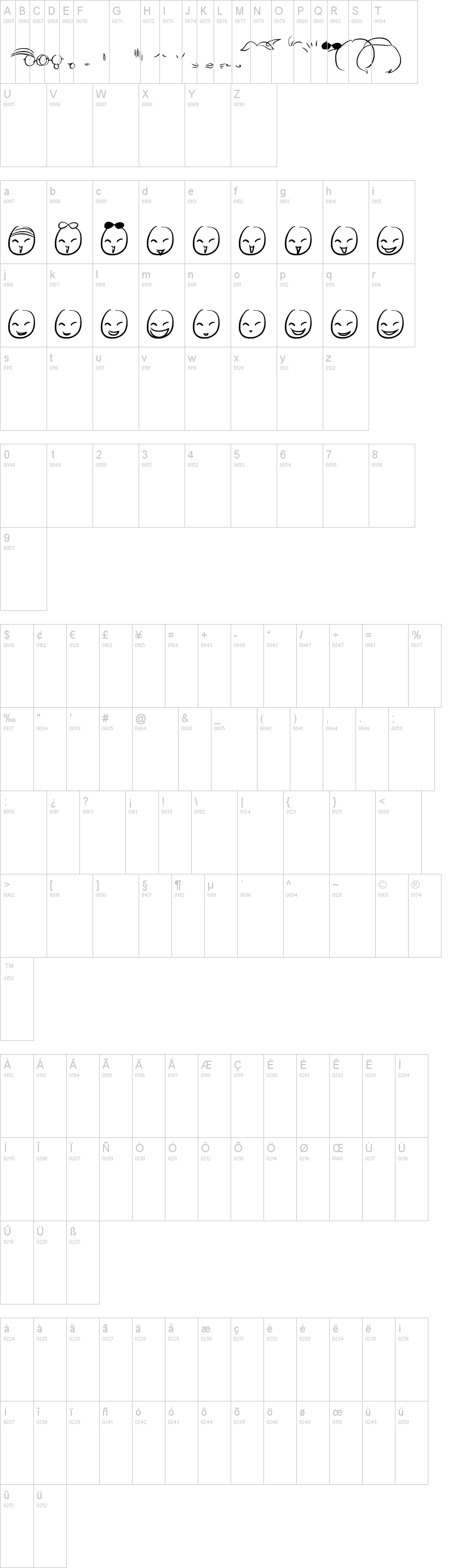 Mini Smile字符映射图