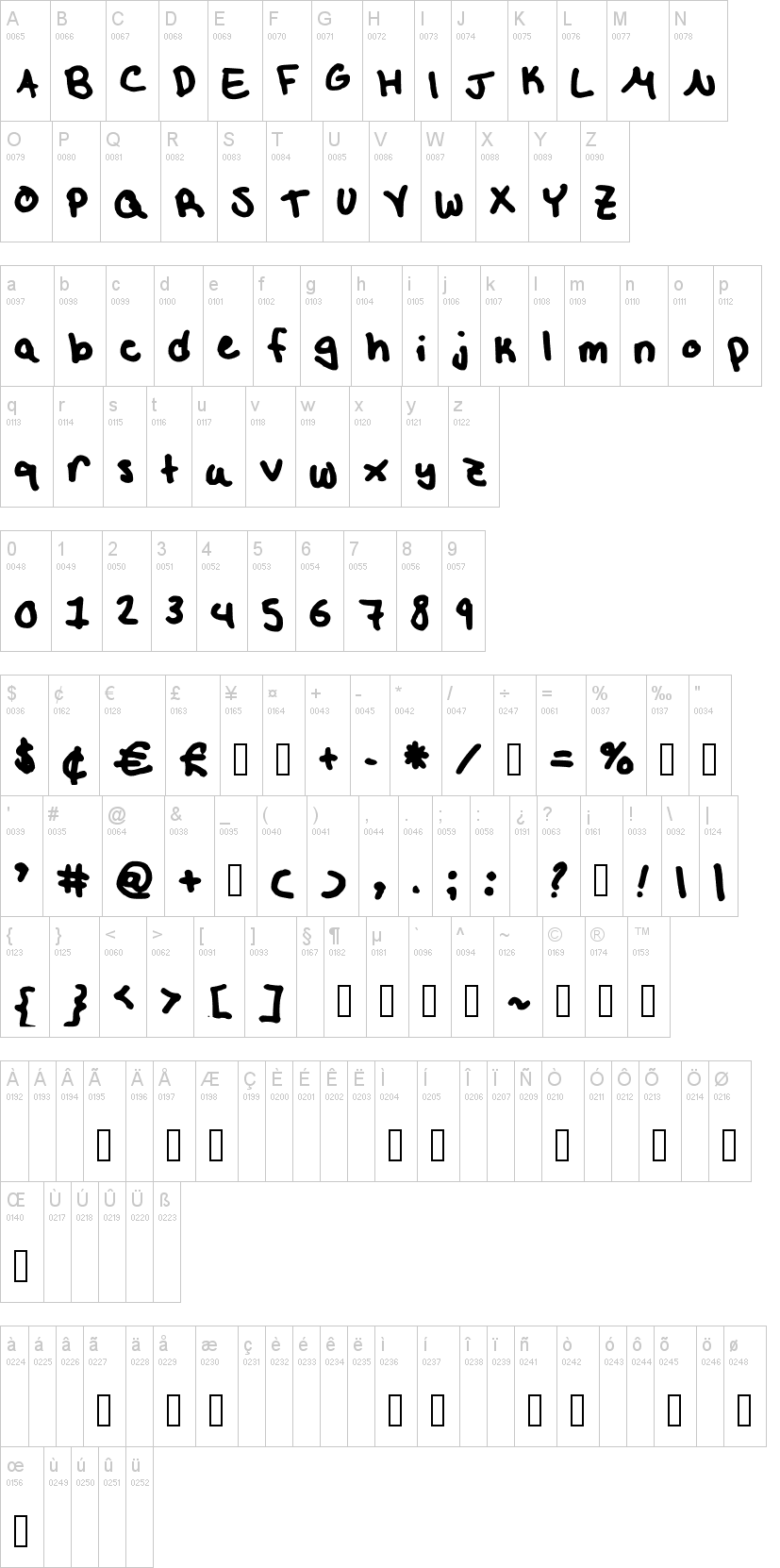 Etw字符映射图