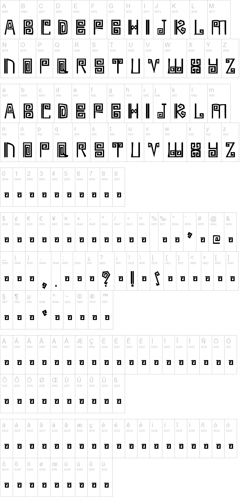 Ambages字符映射图
