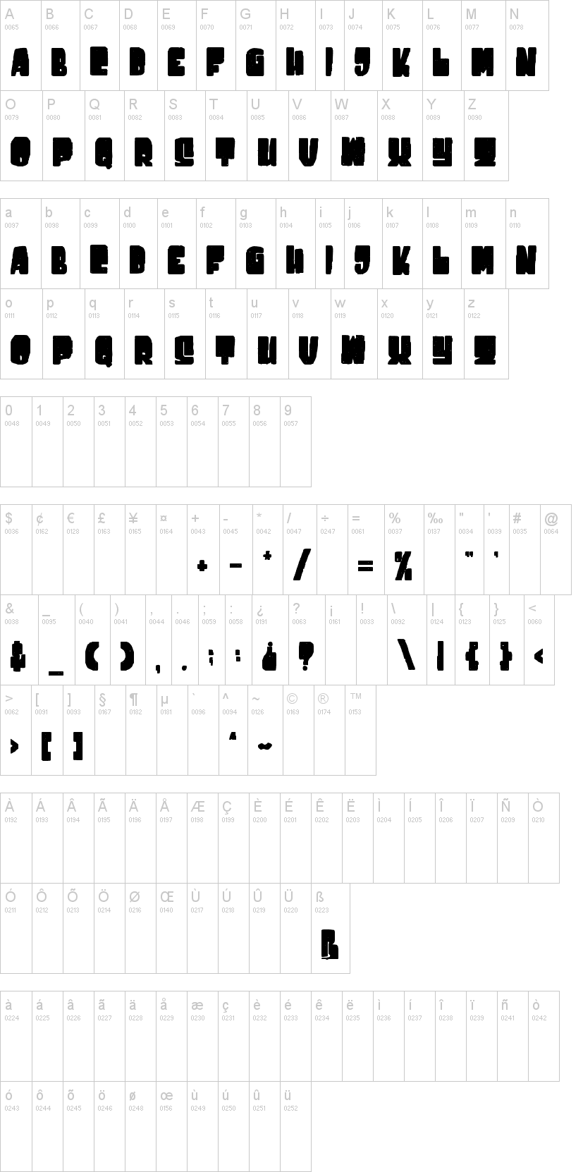 Destone字符映射图