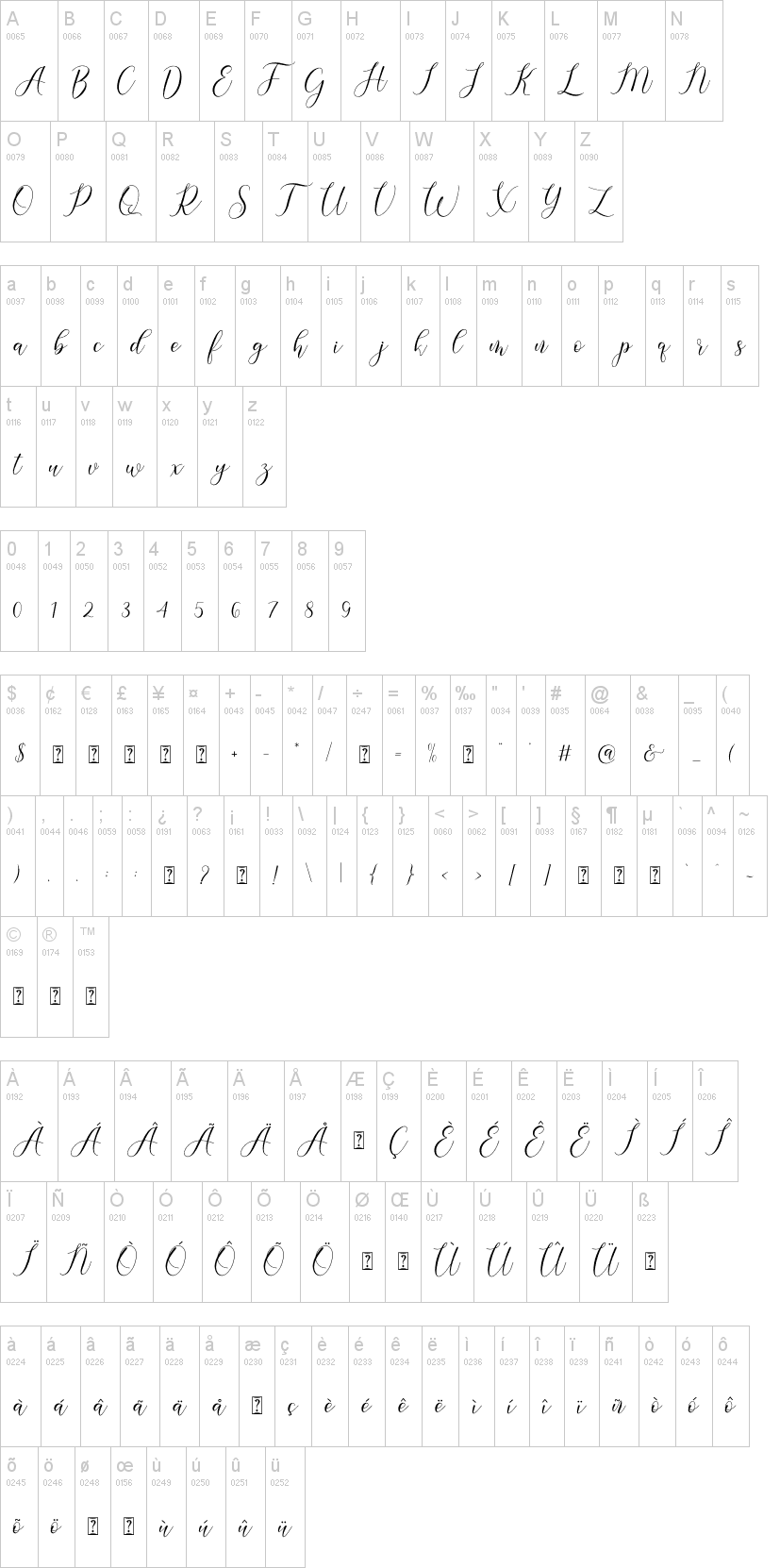 Gresya字符映射图
