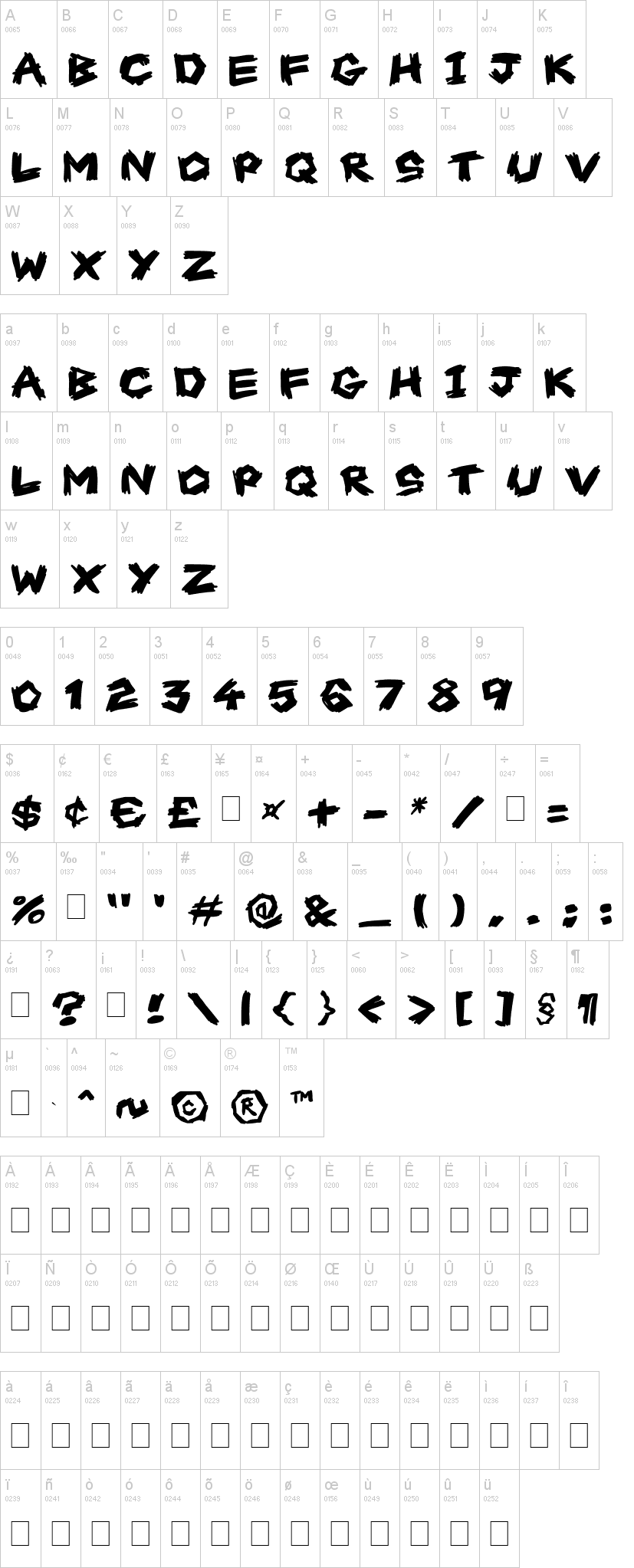 Scrapbook Scribblers字符映射图