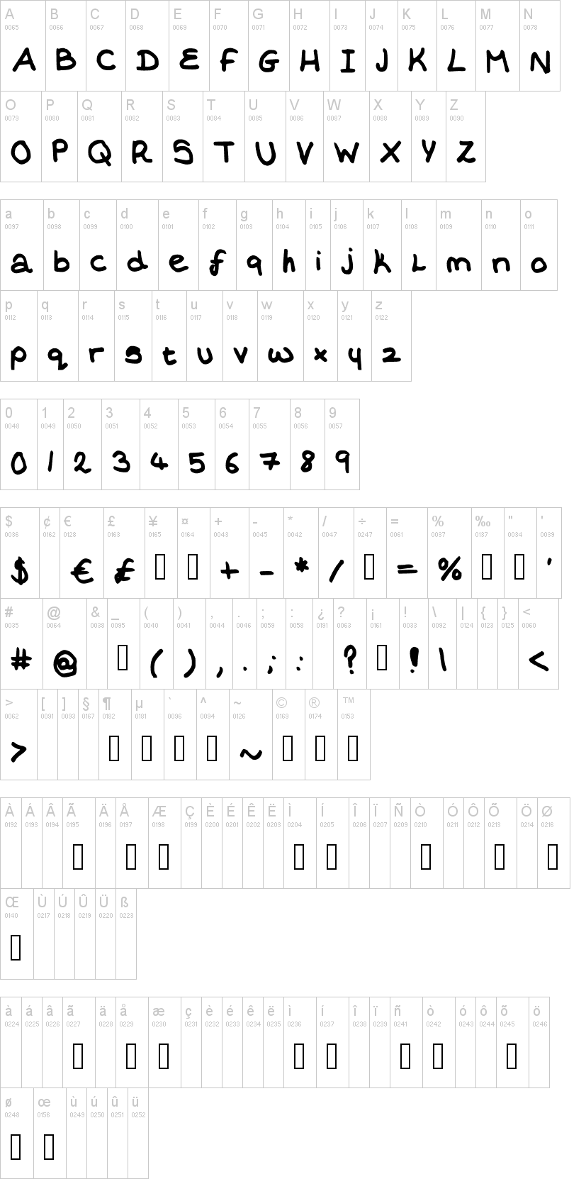 Erays Writing字符映射图