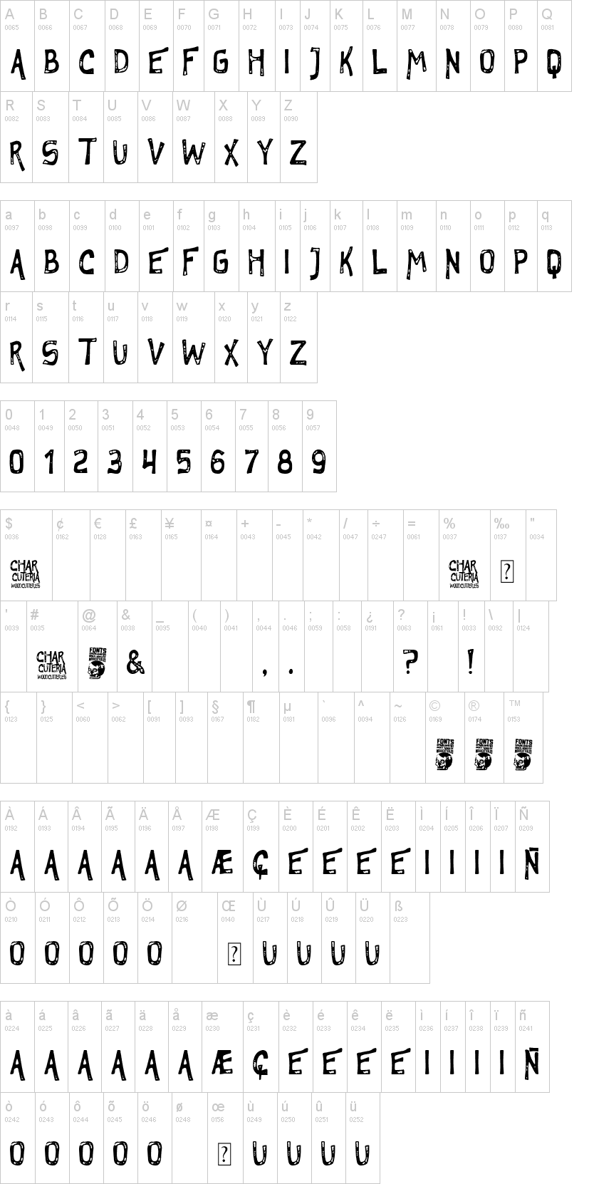 Charcuteria字符映射图