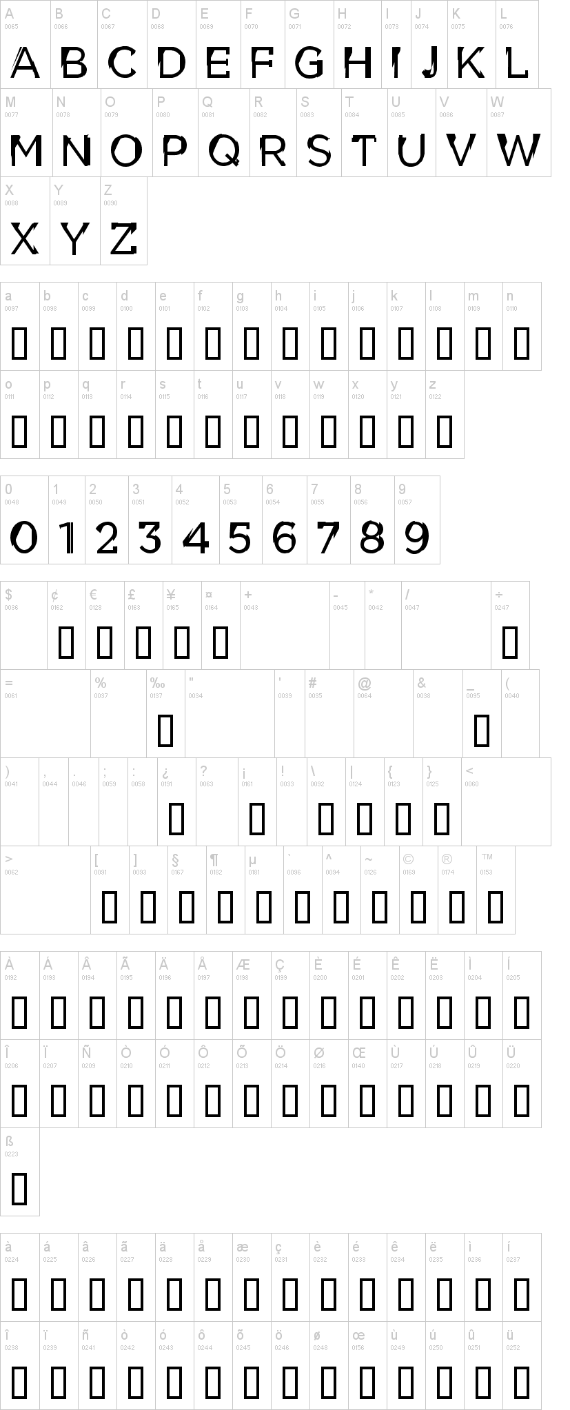 CF Louis Cyr字符映射图