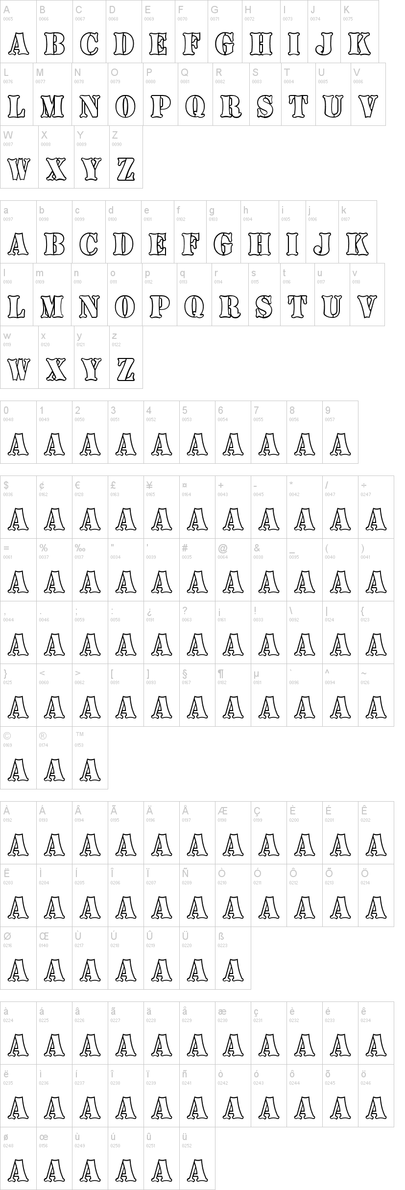 Boneyard Army字符映射图